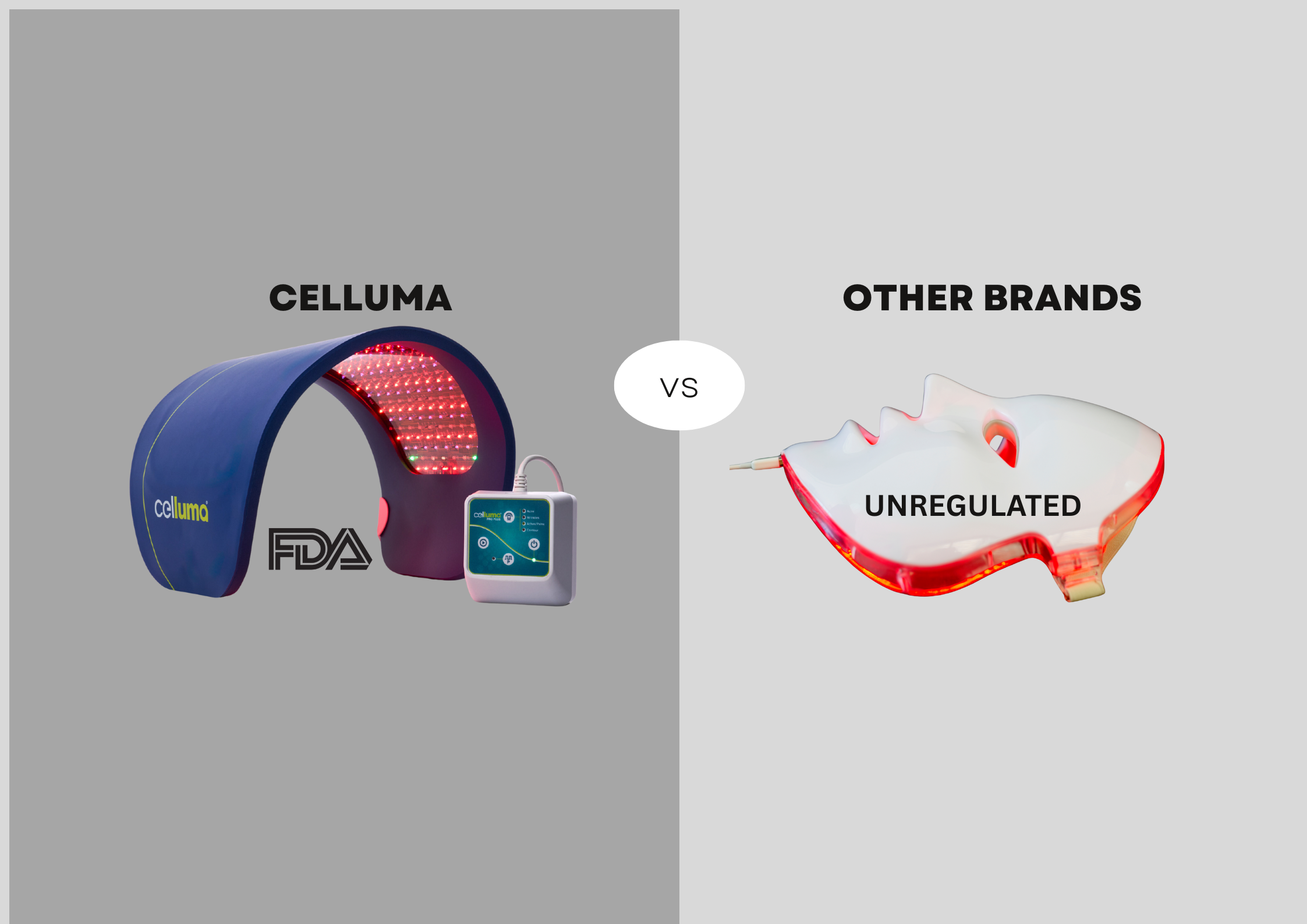 Celluma’s patented flexible panel contours closely to the skin for a higher light dose, unlike rigid, flat light panels.