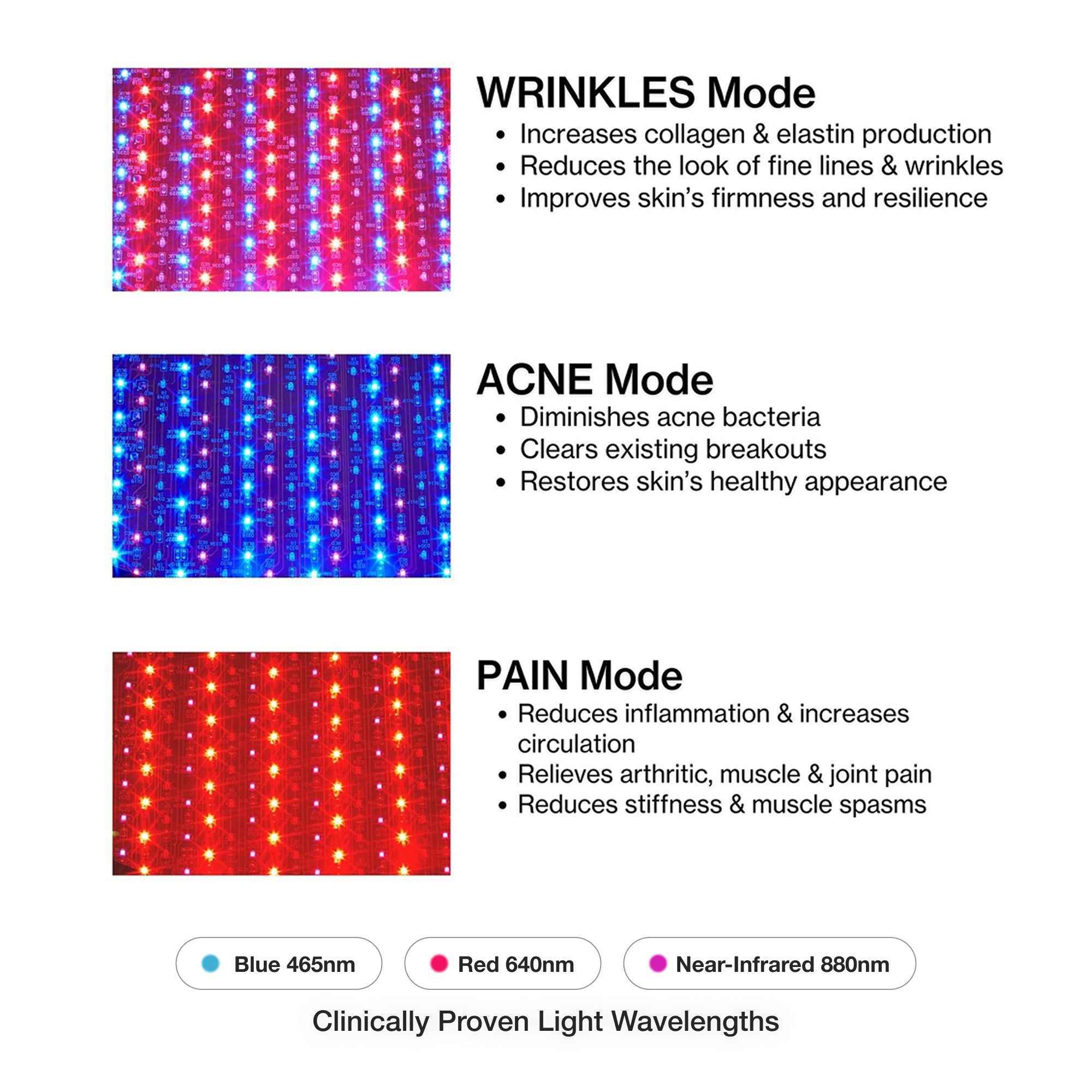 Portable Celluma POD LED red light therapy featuring 3 targeted modes for acne, wrinkles, and pain relief.