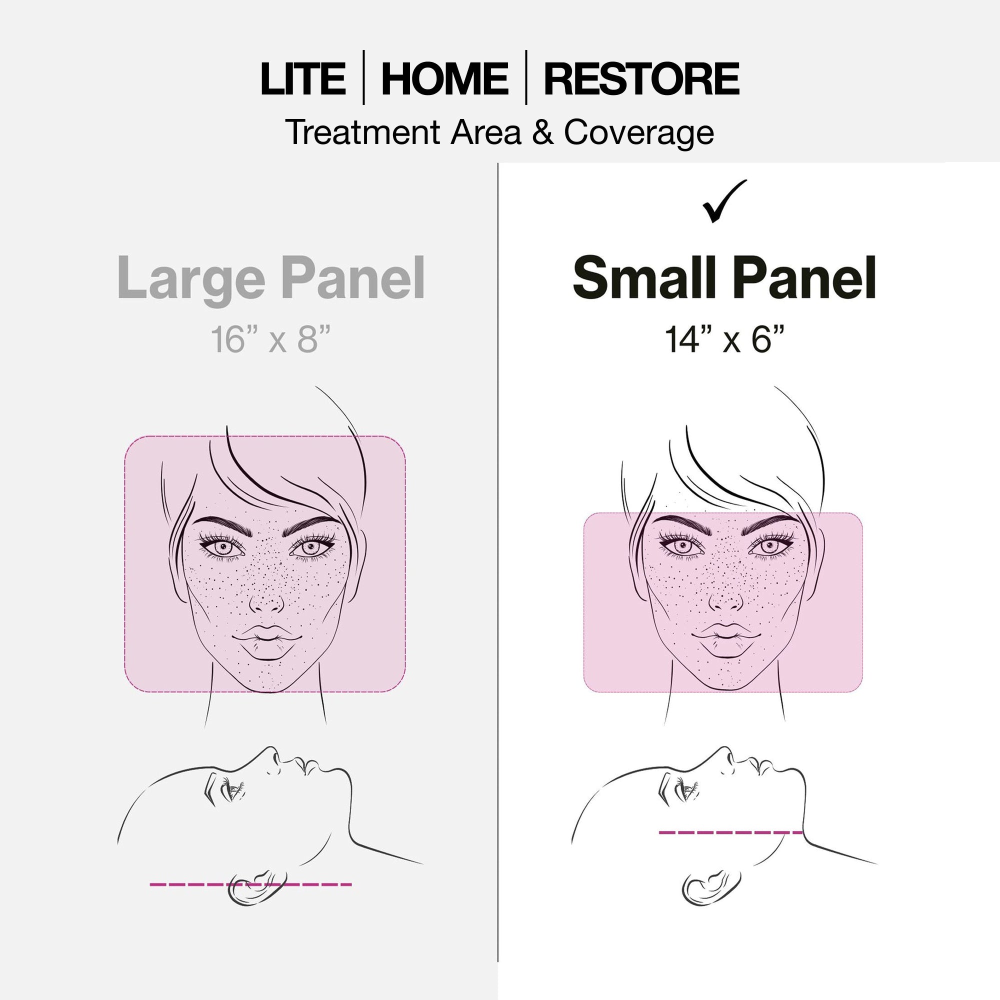 The clinical-grade LED hair growth therapy for men and women. This 3-mode corded system is FDA-cleared for androgenetic alopecia, fine lines, and chronic pain, using a stable power supply to ensure consistent energy delivery.