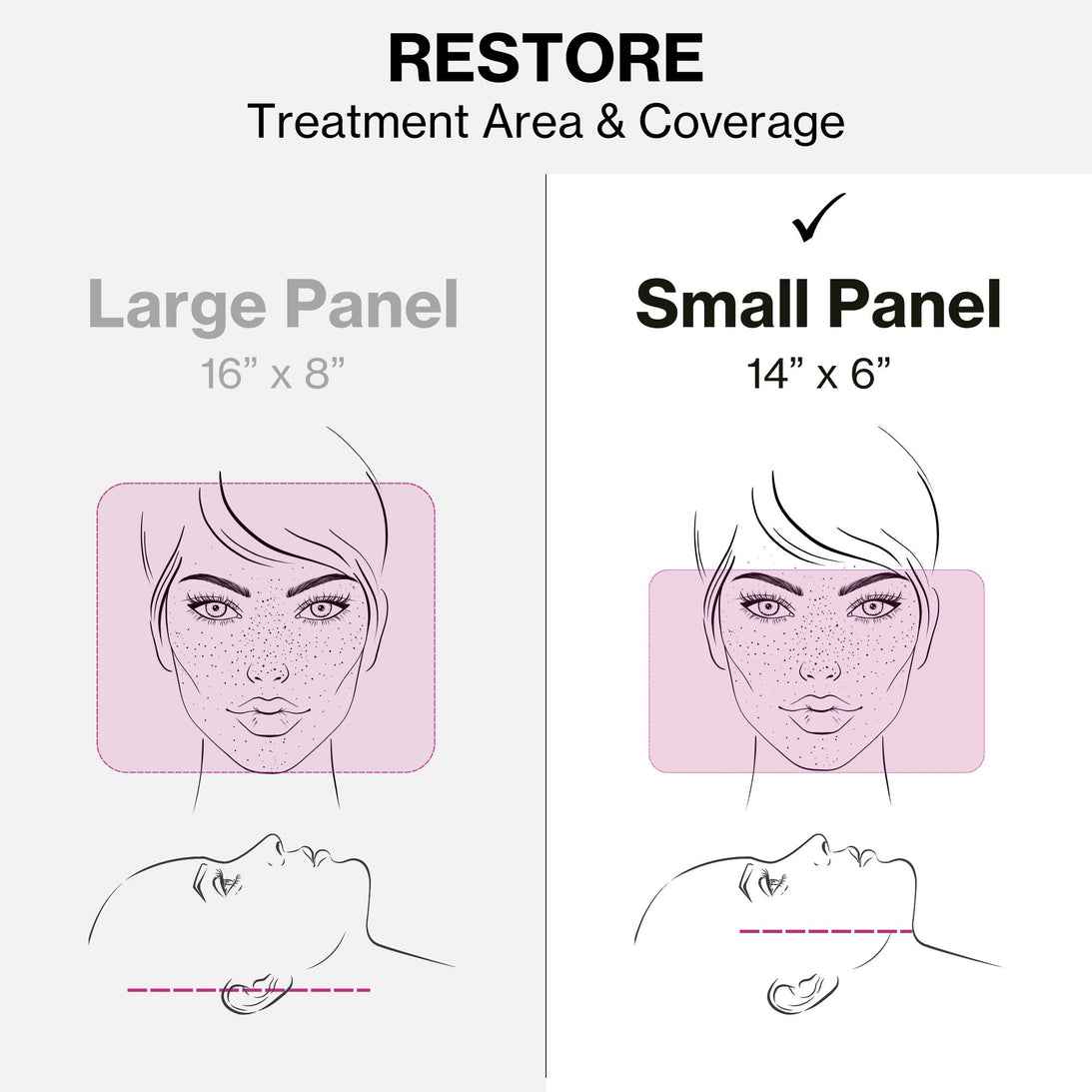 Celluma RESTORE II | FDA-Cleared LED Hair Regrowth Therapy