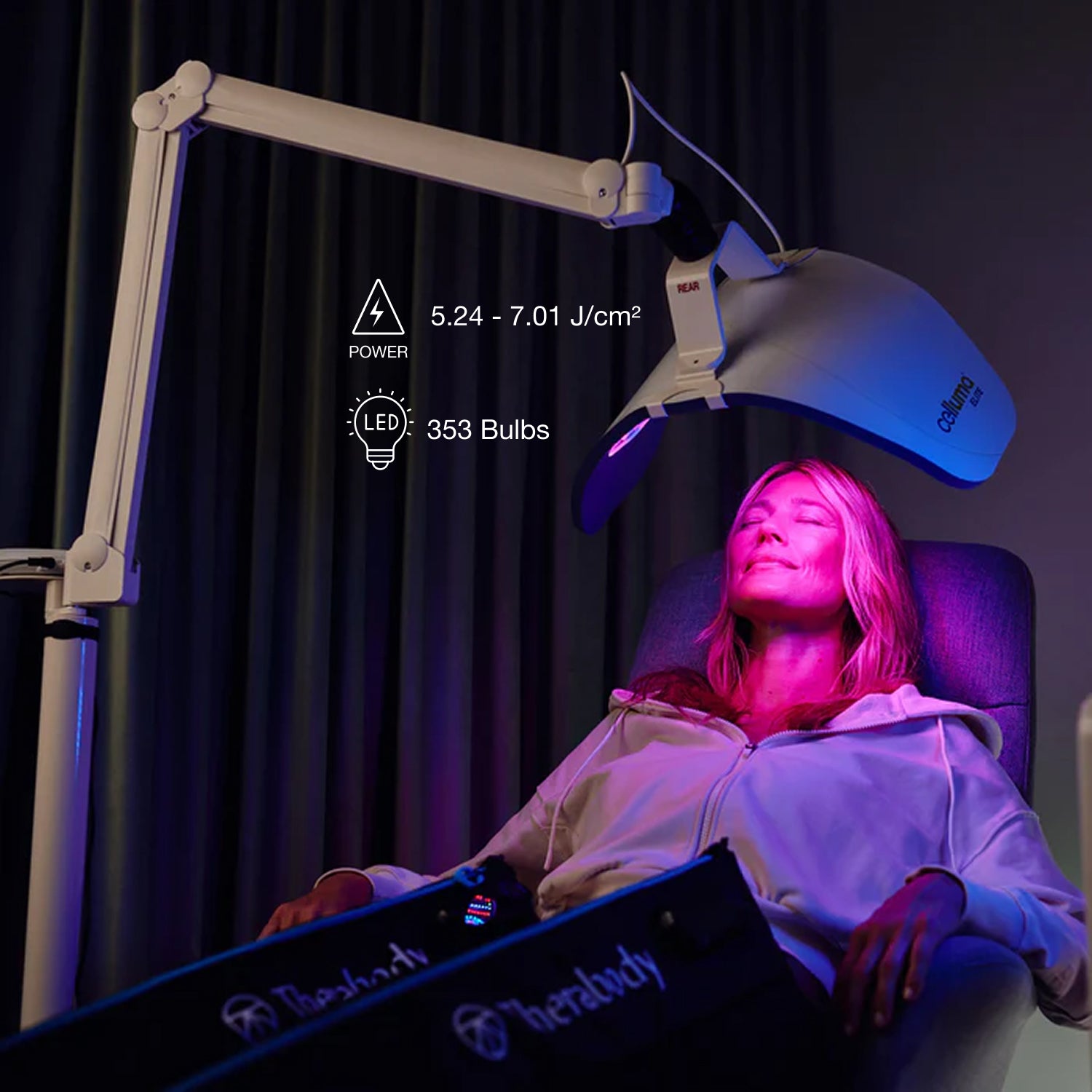 Celluma red light therapy, treats Wrinkles, collagen, crow’s feet, aging, Hair loss, Androgenetic alopecia