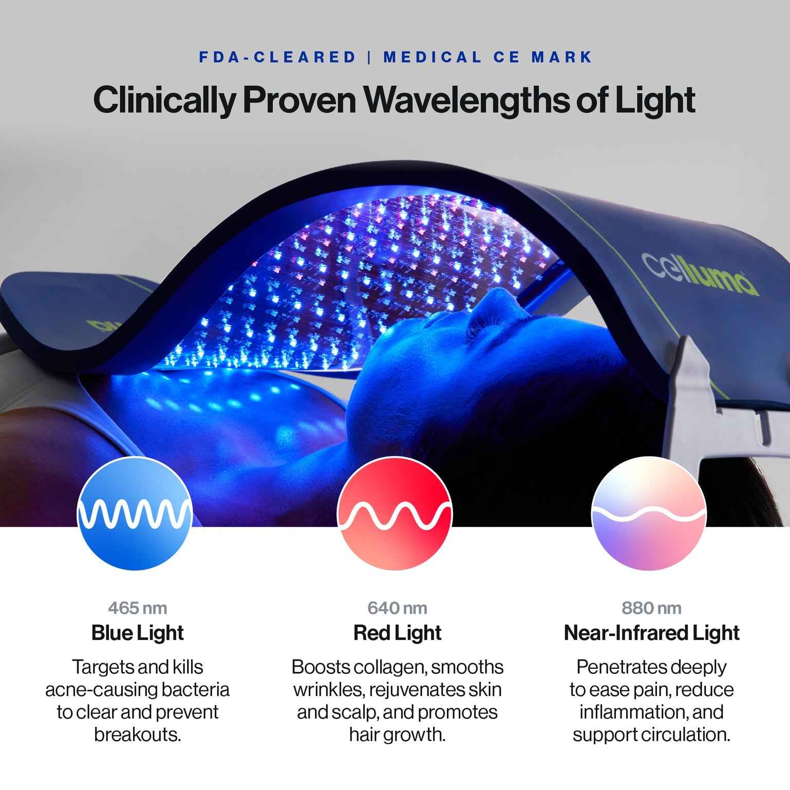 Celluma Contour System II | 3-Panel 4-Mode LED Light Therapy