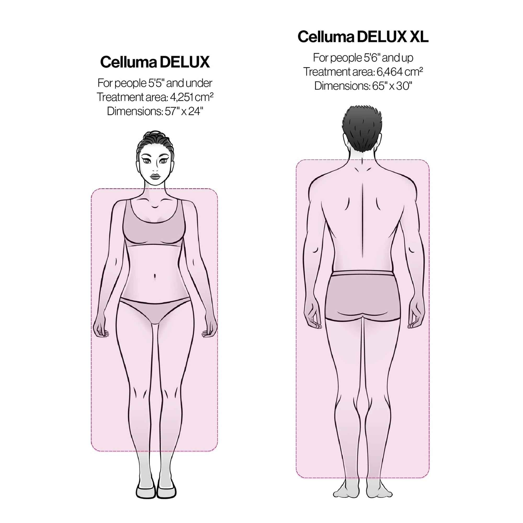 Celluma DELUX II | Full-Body LED Light Therapy