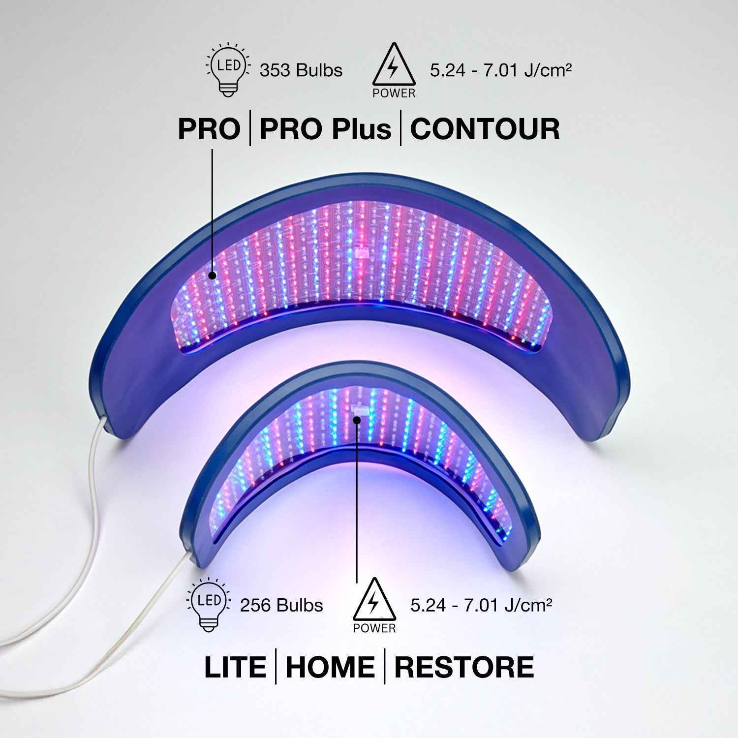 Celluma RESTORE II | FDA-Cleared LED Hair Regrowth Therapy