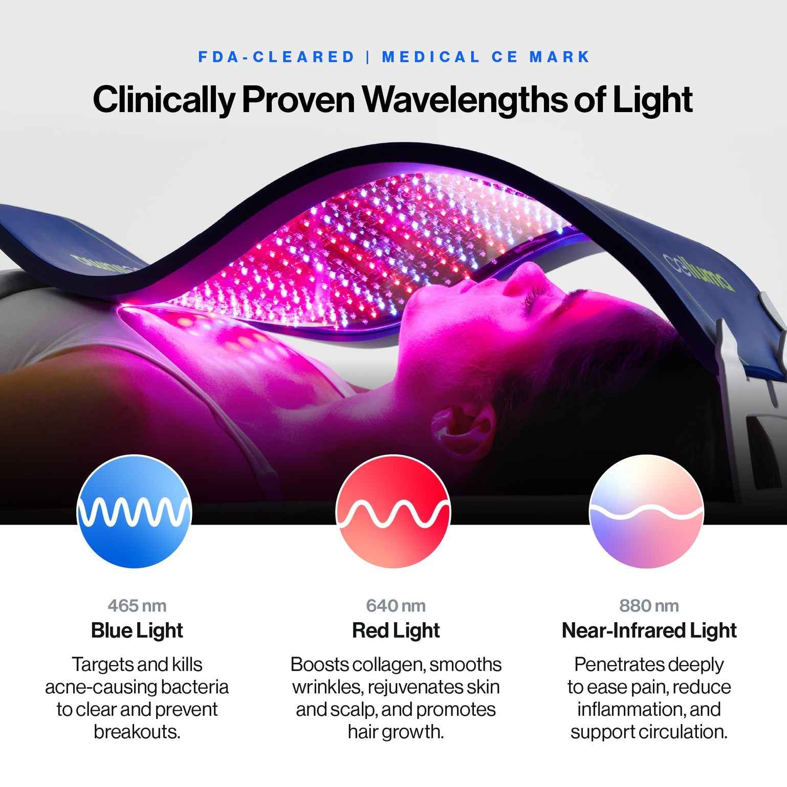 Celluma PRO II | 3-Mode Led Light Therapy