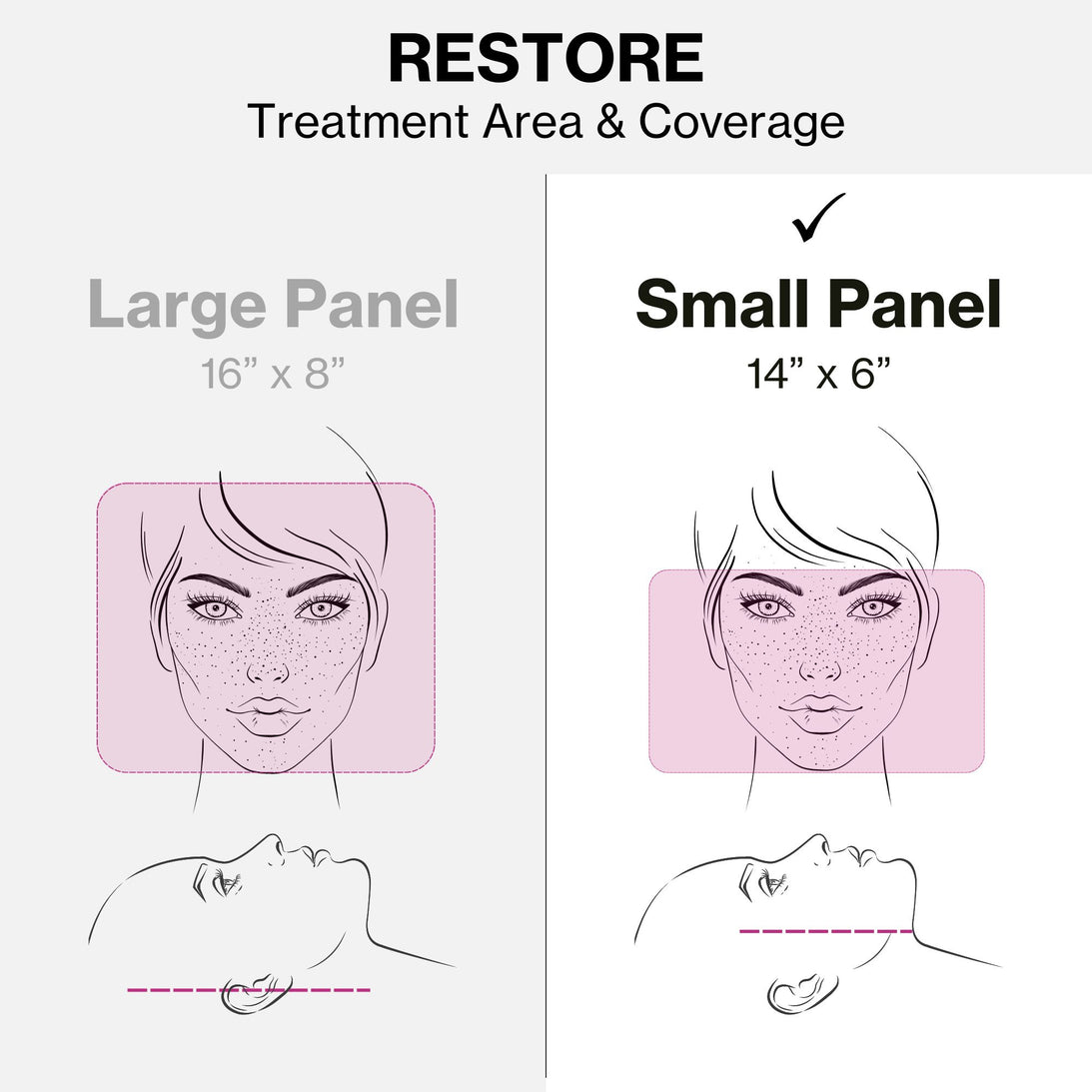 The best multi-mode red light device for wrinkles and hair loss in Singapore. This FDA-cleared, battery-powered Series 2 panel provides professional-strength light therapy that is more effective than rigid silicone LED masks.