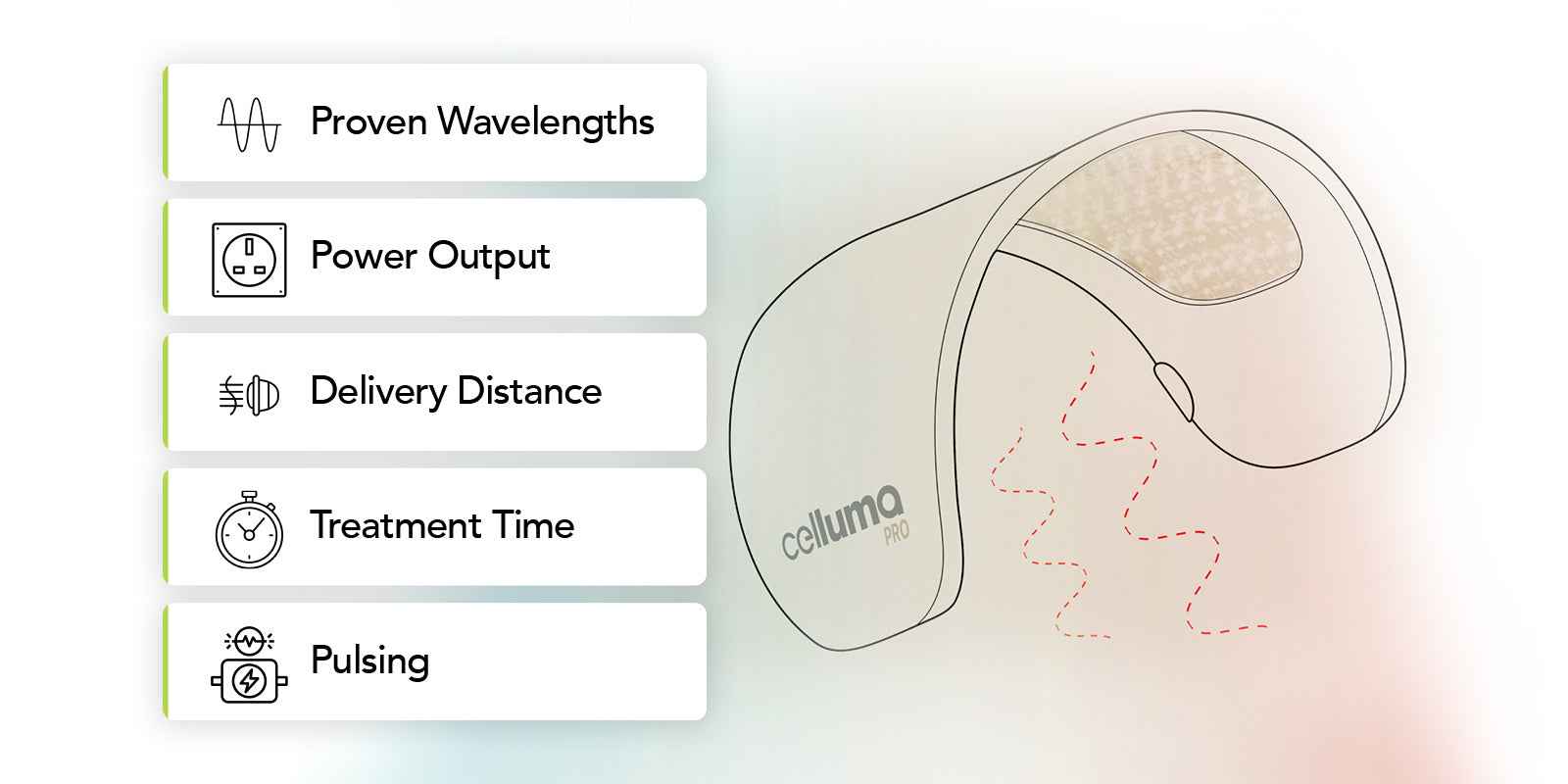 Proven wavelengths, power output, delivery distance, treatment time, pulsing are 5 scientific factors that makes celluma different from their competitors.