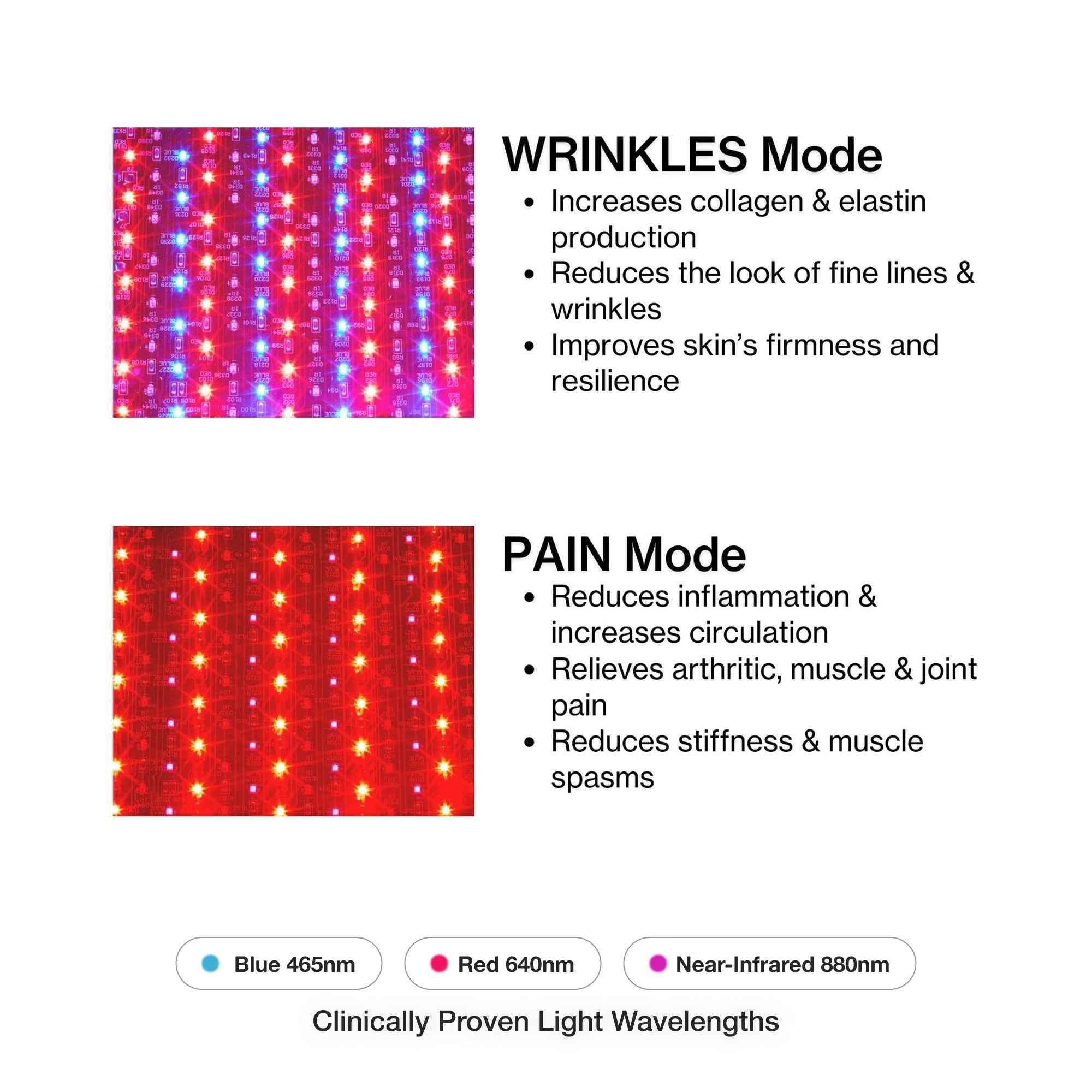 Celluma HOME II is Advanced LED Red light Therapy for Wrinkles & Pain Relief.
