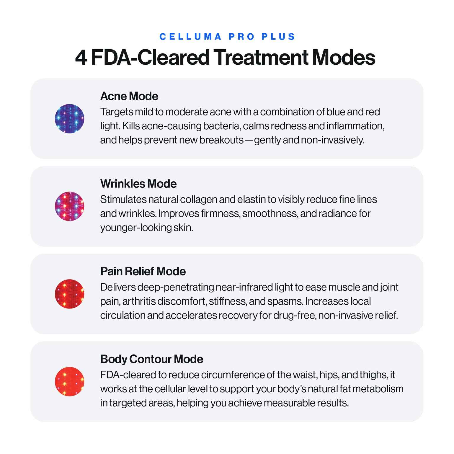 Celluma Contour LED Red light therapy system featuring 4 treatment modes for wrinkles, acne, pain, and body contouring.