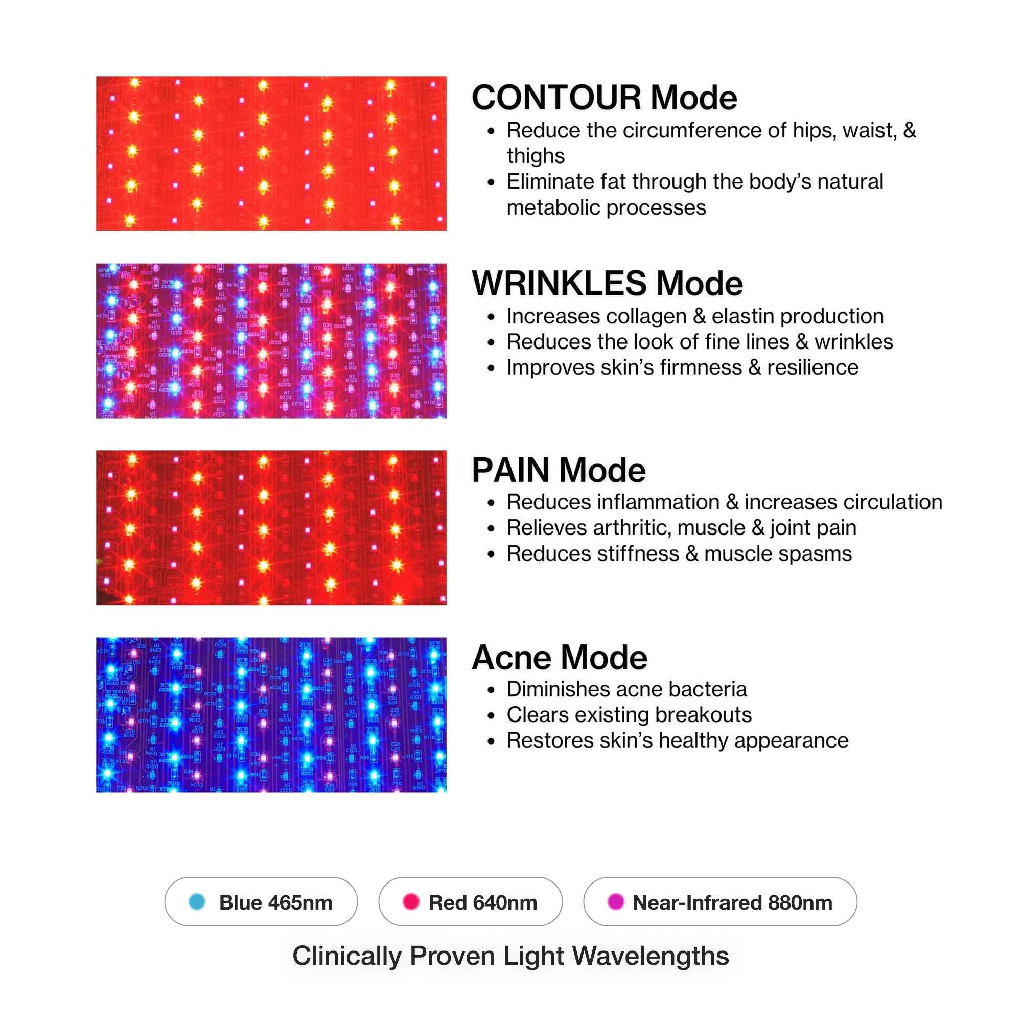 Celluma DELUX II | Full-Body LED Light Therapy