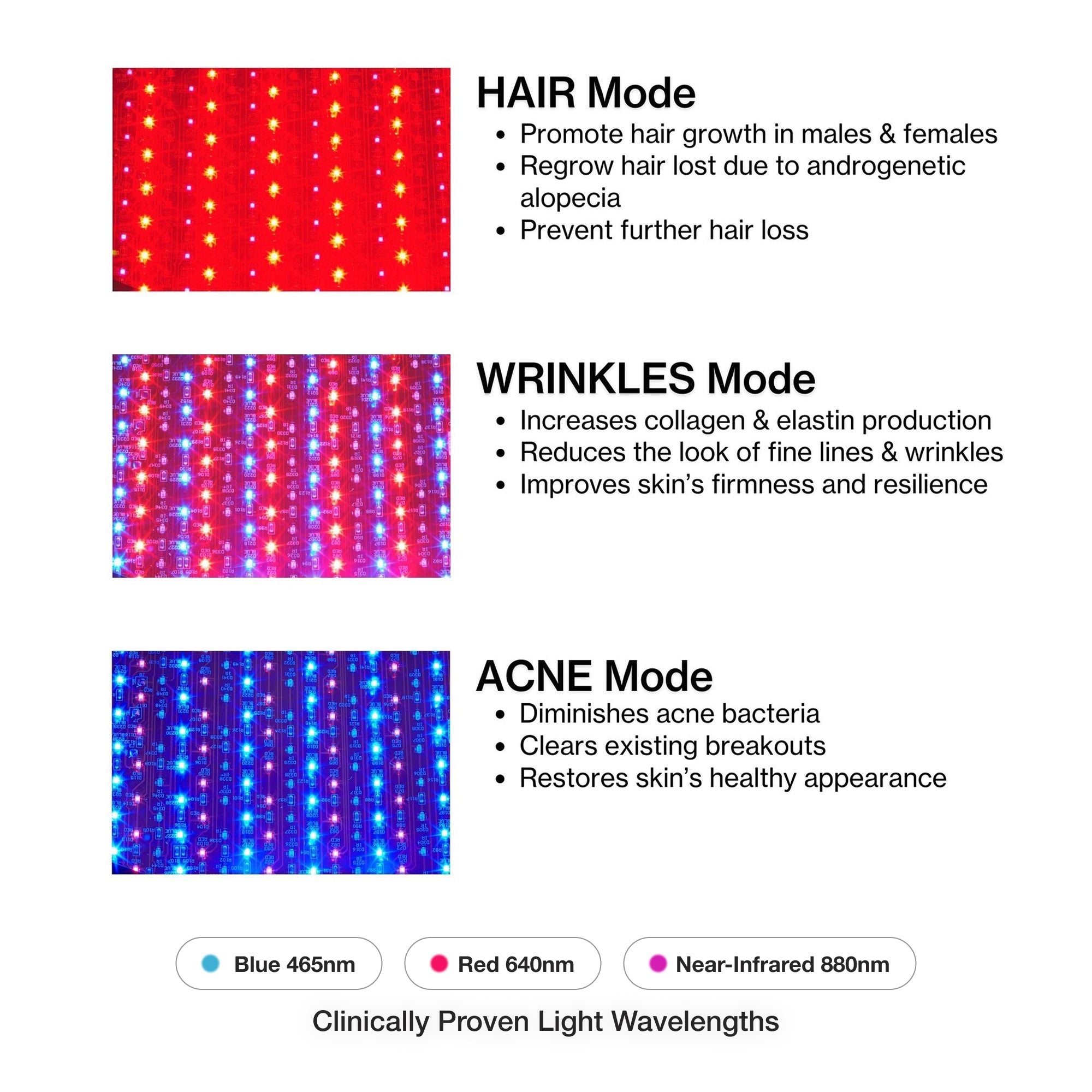 blue light, Red light, near-infrared light therapy Acne, Rosacea, Psoriasis, Eczema, Dermatitis, scars, hyperpigmentation, Wrinkles, collagen, crow’s feet, aging, Hair loss, Androgenetic alopecia,  Joint pain, Arthritis, Tendonitis, Backache, frozen shoulder, Sciatica, nerve pain, chronic pain